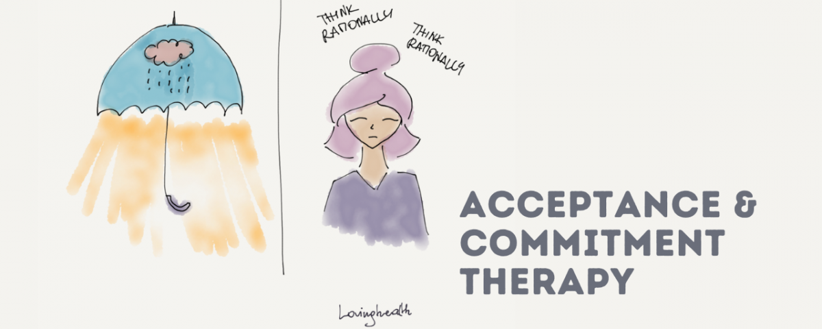 Acceptance and Commitment Therapy (ACT): Embracing Your Values and Mindfulness